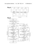 TEMPERATURE ADJUSTMENT MECHANISM FOR INJECTION MOLDING MACHINE diagram and image