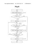 TEMPERATURE ADJUSTMENT MECHANISM FOR INJECTION MOLDING MACHINE diagram and image