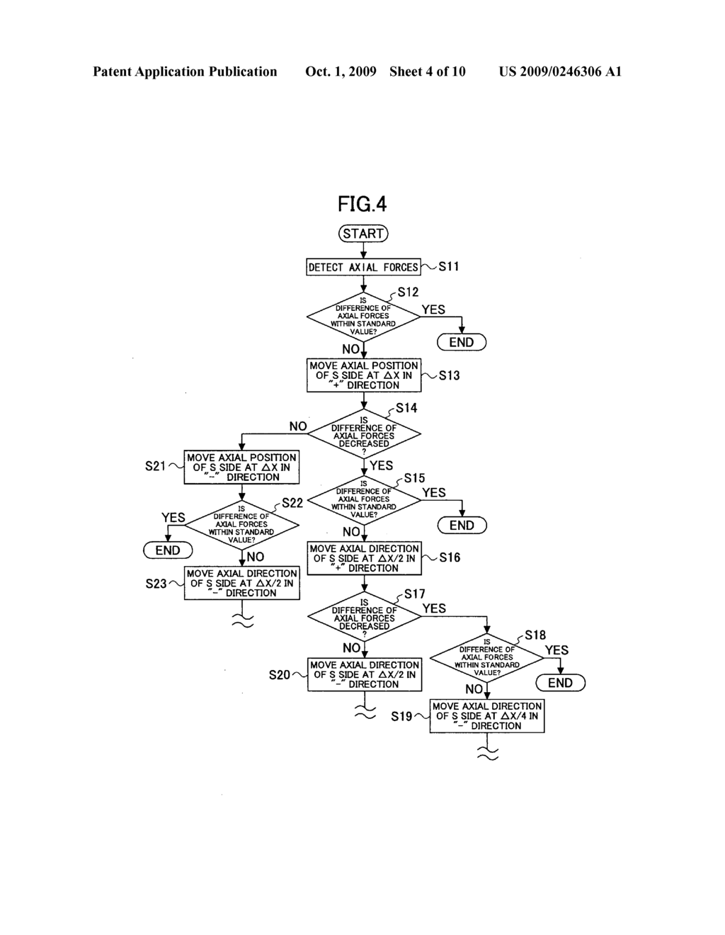 Injection Apparatus and Adjusting Method of the Injection Apparatus - diagram, schematic, and image 05