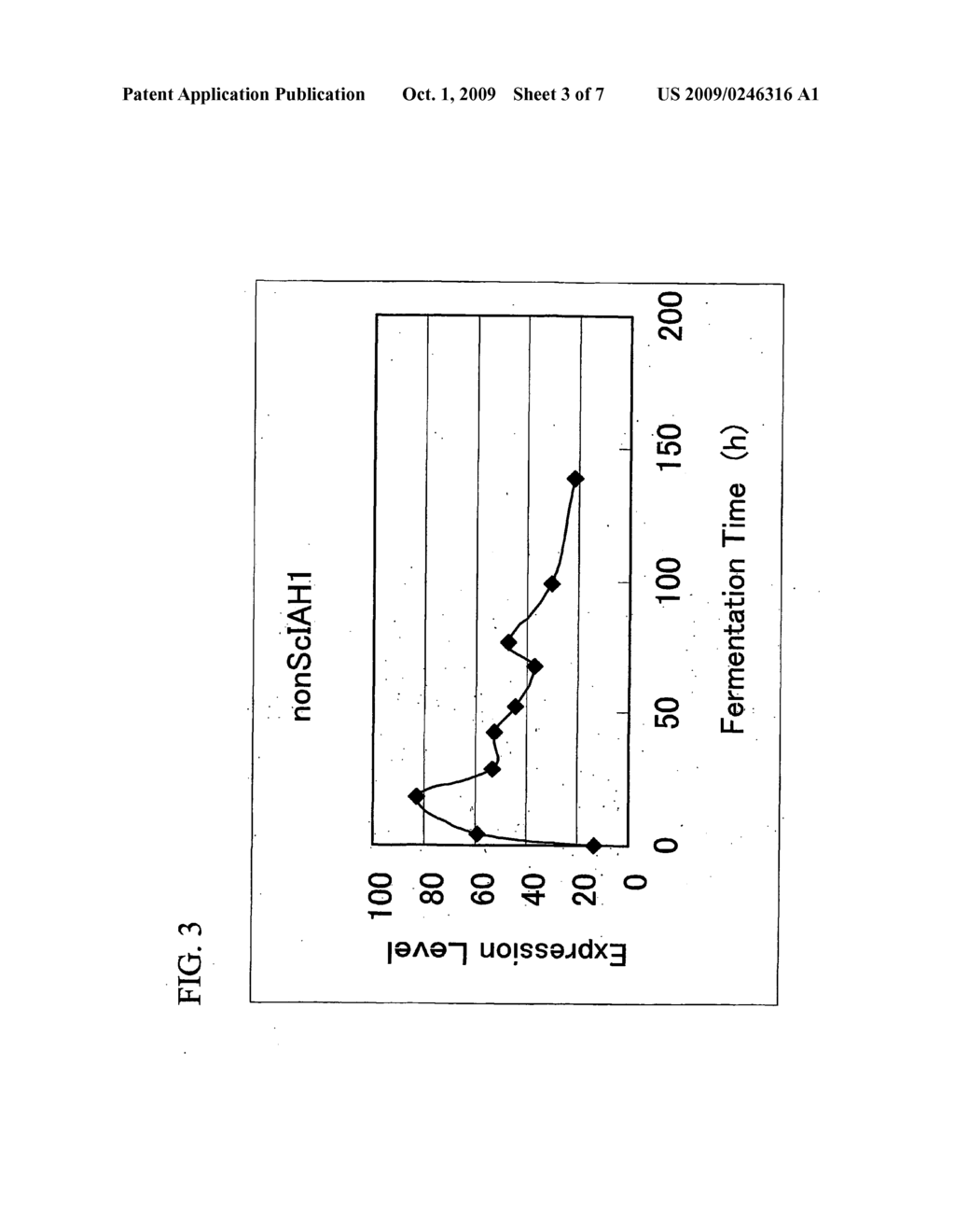 Esterase gene and use thereof - diagram, schematic, and image 04