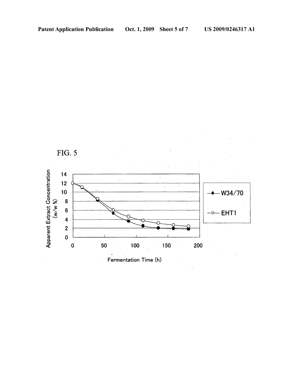 ACYL-COA: ETHANOL O-ACYLTRANSFERASE/ESTERASE GENE AND USE THEREOF - diagram, schematic, and image 06