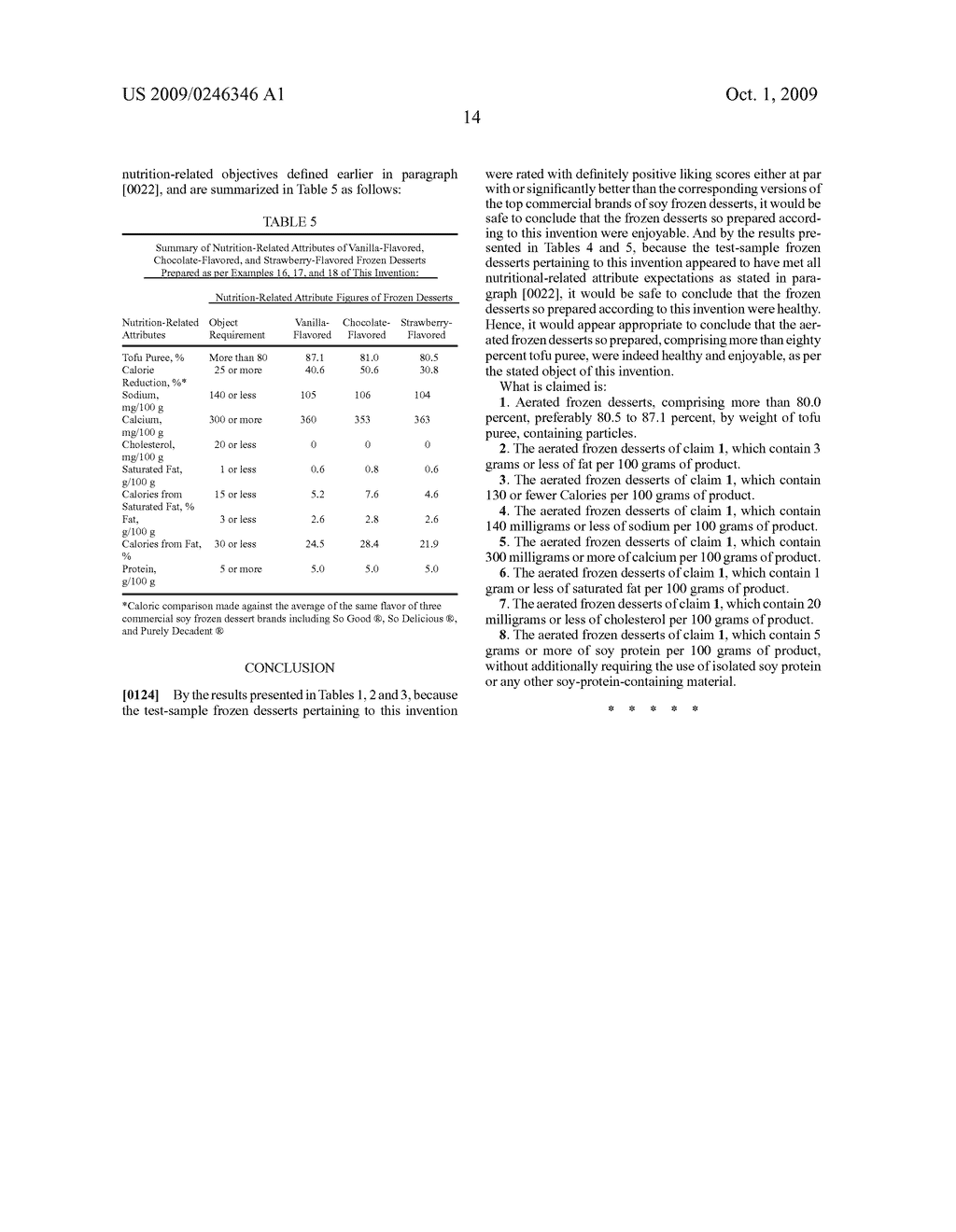 Aerated Frozen Desserts Comprising More Than Eighty Percent Tofu Puree - diagram, schematic, and image 15