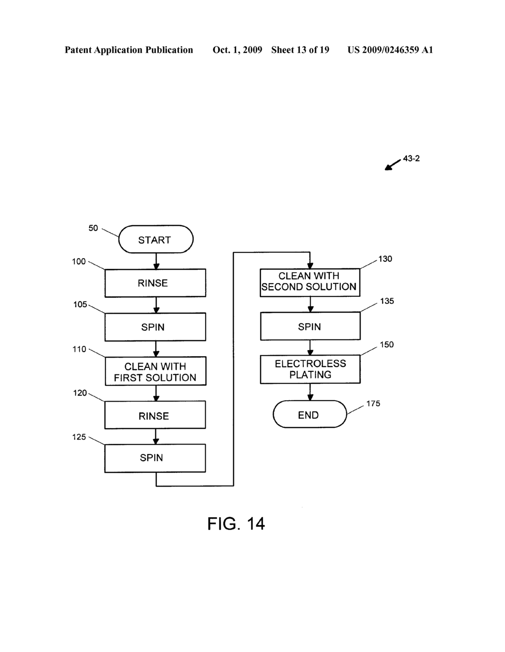 PROCESSES AND SOLUTIONS FOR SUBSTRATE CLEANING AND ELECTROLESS DEPOSITION - diagram, schematic, and image 14
