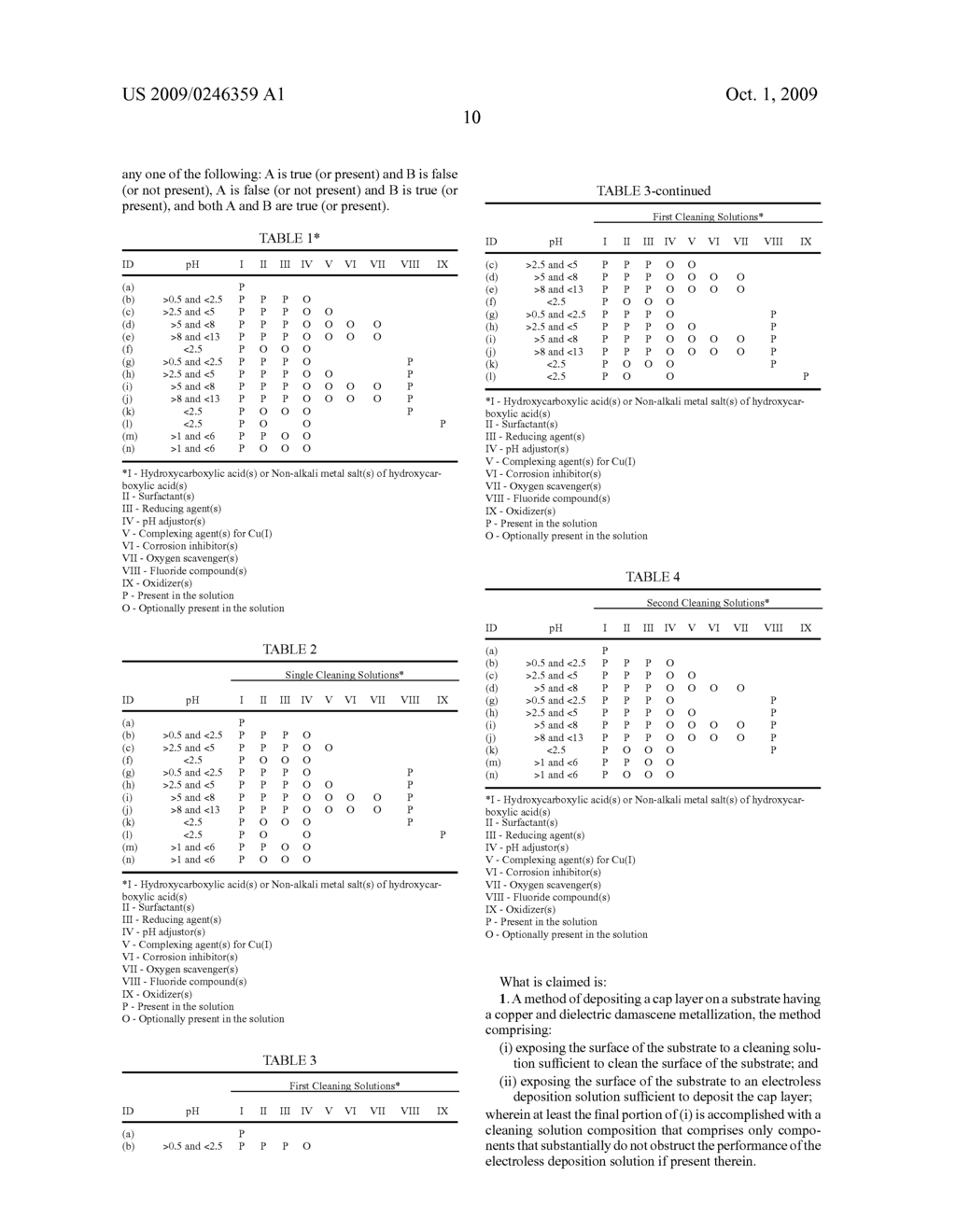 PROCESSES AND SOLUTIONS FOR SUBSTRATE CLEANING AND ELECTROLESS DEPOSITION - diagram, schematic, and image 30