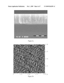 Control of crystal orientation and stress in sputter deposited thin films diagram and image