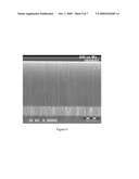 Control of crystal orientation and stress in sputter deposited thin films diagram and image