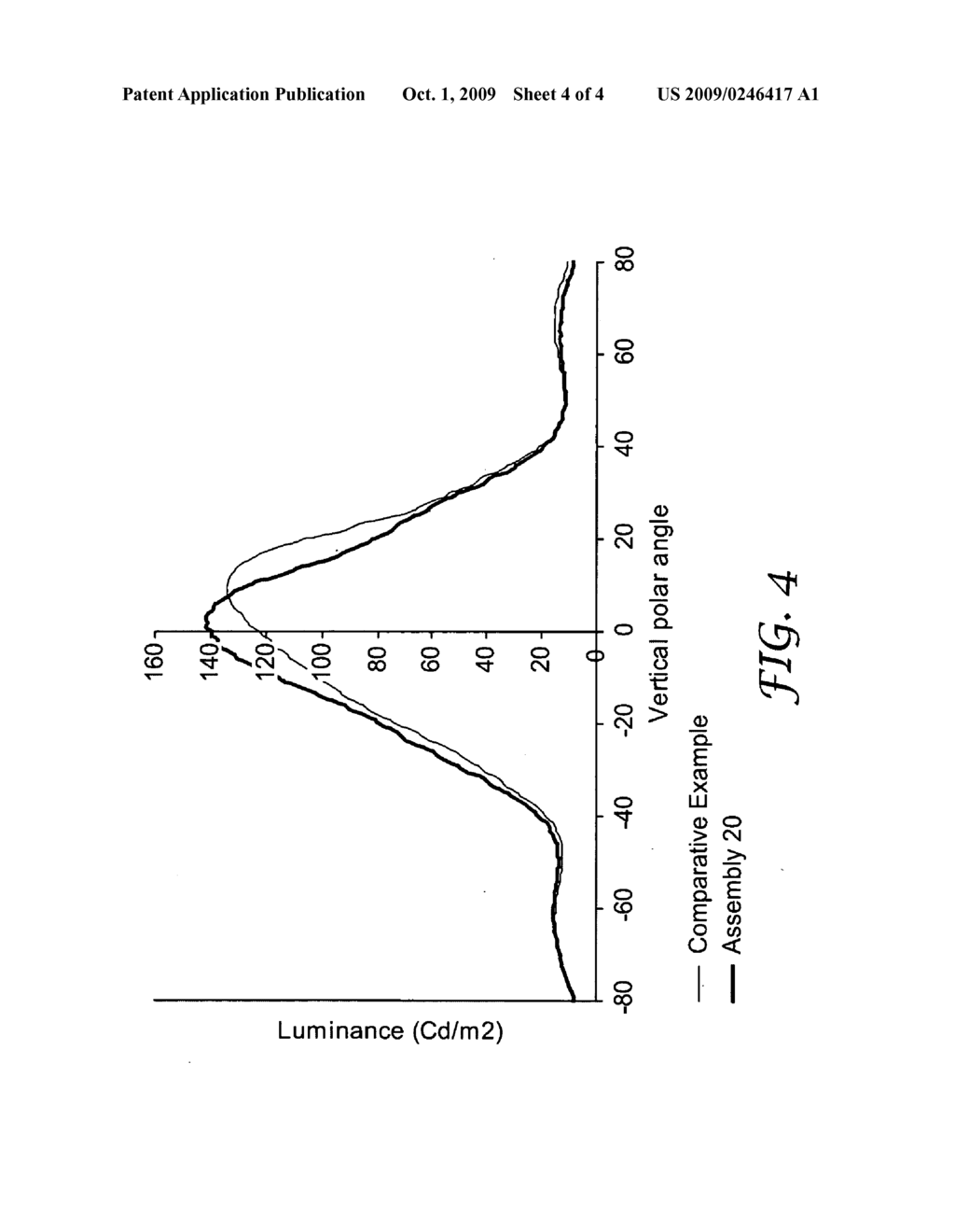 OPTICAL FILM ASSEMBLY AND DISPLAY DEVICE - diagram, schematic, and image 05