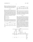 Precoated sheet having good workability and scratch resistance and method for production thereof diagram and image