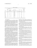 MULTILAYER FILM FOR USE IN SIMULTANEOUS INJECTION MOLDING-LAMINATION METHOD diagram and image