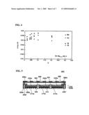 Fuel electrode catalyst for fuel cell, electrode/membrane assembly, and fuel cell and fuel cell system provided with the electrode/membrane assembly diagram and image