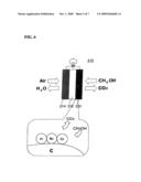 Fuel electrode catalyst for fuel cell, electrode/membrane assembly, and fuel cell and fuel cell system provided with the electrode/membrane assembly diagram and image