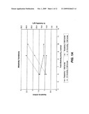 ELECTROLYTE COMPOSITION FOR NICKEL-ZINC BATTERIES diagram and image