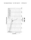 ELECTROLYTE COMPOSITION FOR NICKEL-ZINC BATTERIES diagram and image