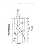 ELECTROLYTE COMPOSITION FOR NICKEL-ZINC BATTERIES diagram and image