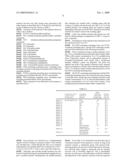 NON-AQUEOUS ELECTROLYTE SECONDARY BATTERY diagram and image