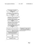 Method for Producing Positive Charging Toner diagram and image