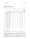 POSITIVE RESIST COMPOSITION FOR ELECTRON BEAM, X-RAY OR EUV AND PATTERN FORMING METHOD USING THE SAME diagram and image