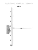 NOVEL PHOTOACID GENERATOR, RESIST COMPOSITION, AND PATTERNING PROCESS diagram and image