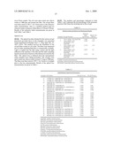 HIGH REFRACTIVE INDEX SOL-GEL COMPOSITION AND METHOD OF MAKING PHOTO-PATTERNED STRUCTURES ON A SUBSTRATE diagram and image