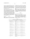 OPTIMIZED PROBES AND PRIMERS AND METHODS OF USING SAME FOR THE DETECTION AND QUANTITATION OF BK VIRUS diagram and image