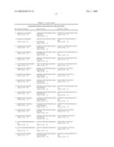 OPTIMIZED PROBES AND PRIMERS AND METHODS OF USING SAME FOR THE DETECTION AND QUANTITATION OF BK VIRUS diagram and image