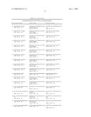 OPTIMIZED PROBES AND PRIMERS AND METHODS OF USING SAME FOR THE DETECTION AND QUANTITATION OF BK VIRUS diagram and image