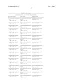 OPTIMIZED PROBES AND PRIMERS AND METHODS OF USING SAME FOR THE DETECTION AND QUANTITATION OF BK VIRUS diagram and image