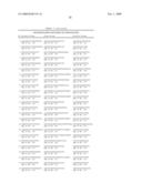 OPTIMIZED PROBES AND PRIMERS AND METHODS OF USING SAME FOR THE DETECTION AND QUANTITATION OF BK VIRUS diagram and image