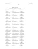 OPTIMIZED PROBES AND PRIMERS AND METHODS OF USING SAME FOR THE DETECTION AND QUANTITATION OF BK VIRUS diagram and image