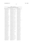 OPTIMIZED PROBES AND PRIMERS AND METHODS OF USING SAME FOR THE DETECTION AND QUANTITATION OF BK VIRUS diagram and image