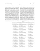 OPTIMIZED PROBES AND PRIMERS AND METHODS OF USING SAME FOR THE DETECTION AND QUANTITATION OF BK VIRUS diagram and image