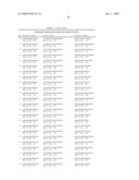 OPTIMIZED PROBES AND PRIMERS AND METHODS OF USING SAME FOR THE DETECTION AND QUANTITATION OF BK VIRUS diagram and image