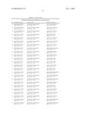 OPTIMIZED PROBES AND PRIMERS AND METHODS OF USING SAME FOR THE DETECTION AND QUANTITATION OF BK VIRUS diagram and image