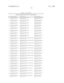 OPTIMIZED PROBES AND PRIMERS AND METHODS OF USING SAME FOR THE DETECTION AND QUANTITATION OF BK VIRUS diagram and image