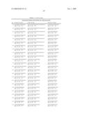 OPTIMIZED PROBES AND PRIMERS AND METHODS OF USING SAME FOR THE DETECTION AND QUANTITATION OF BK VIRUS diagram and image