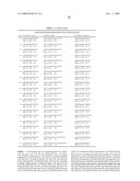 OPTIMIZED PROBES AND PRIMERS AND METHODS OF USING SAME FOR THE DETECTION AND QUANTITATION OF BK VIRUS diagram and image