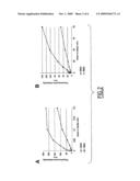 NOVEL DIBENZO[c,h][1,5]NAPHTHYRIDINES AND THEIR USE AS DNA PROBES diagram and image