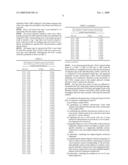 HIGH THROUGHPUT PHYSICAL MAPPING USING AFLP diagram and image