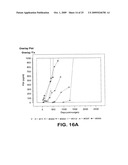 Method for early determination of recurrence after therapy for prostate cancer diagram and image