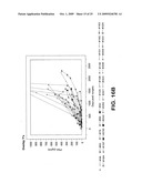 Method for early determination of recurrence after therapy for prostate cancer diagram and image