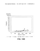 Method for early determination of recurrence after therapy for prostate cancer diagram and image