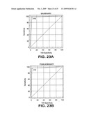 Method for early determination of recurrence after therapy for prostate cancer diagram and image