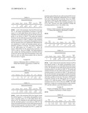 Method for early determination of recurrence after therapy for prostate cancer diagram and image