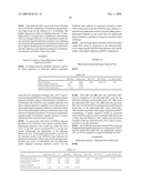 Method for early determination of recurrence after therapy for prostate cancer diagram and image