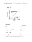 NAD BIOSYNTHESIS SYSTEMS diagram and image