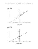 NAD BIOSYNTHESIS SYSTEMS diagram and image