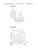 NAD BIOSYNTHESIS SYSTEMS diagram and image