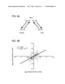 NAD BIOSYNTHESIS SYSTEMS diagram and image