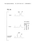 NAD BIOSYNTHESIS SYSTEMS diagram and image