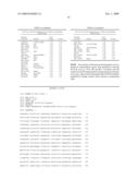 NAD BIOSYNTHESIS SYSTEMS diagram and image